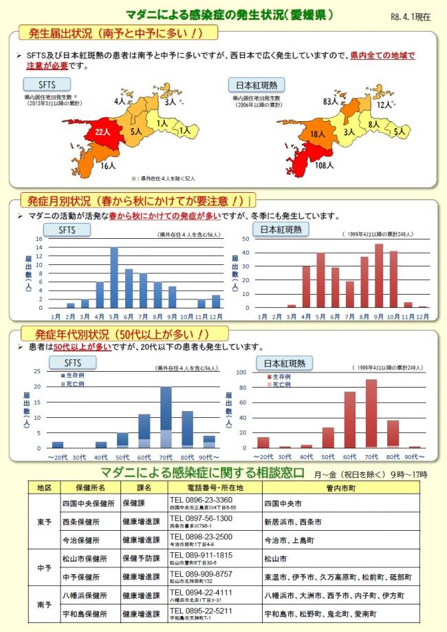 愛媛県リーフレット②
