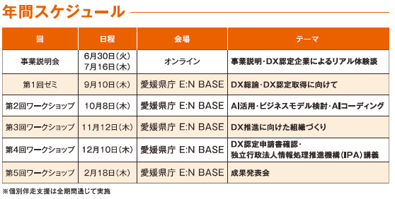 年間スケジュール