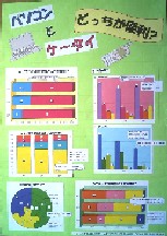 統計協会長賞入賞作品パソコン統計グラフの部-1