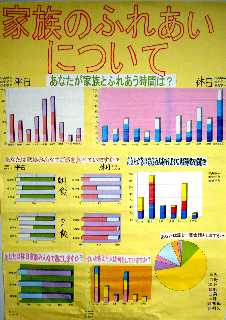 統計協会長賞入賞作品パソコン統計グラフの部-3