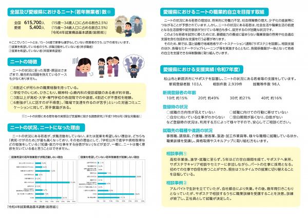 SPPORT&STEPリーフレット_2026