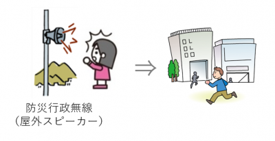 弾道ミサイルを想定した住民避難訓練