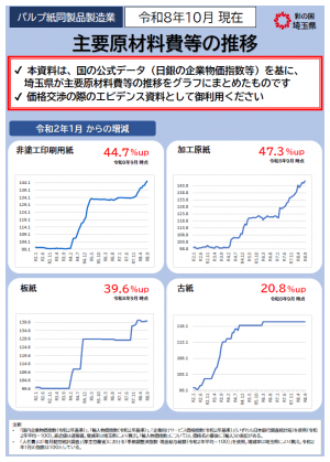 価格転嫁ツールテンプレート