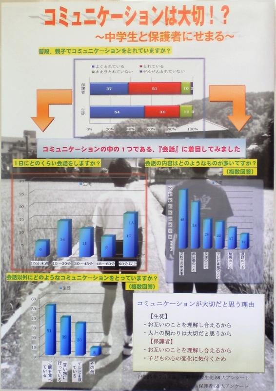 教育長賞入賞作品パソコン統計グラフの部-1