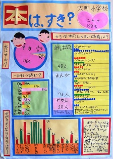 統計協会長賞入賞作品第1部-2