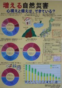 教育長賞入賞作品第3部トップの画像2