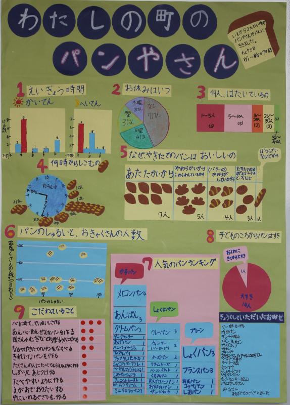 統計協会長賞の画像5