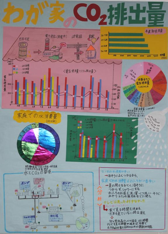 統計協会長賞の画像18