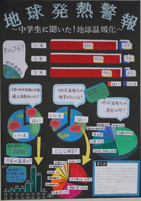 統計協会長賞の画像20