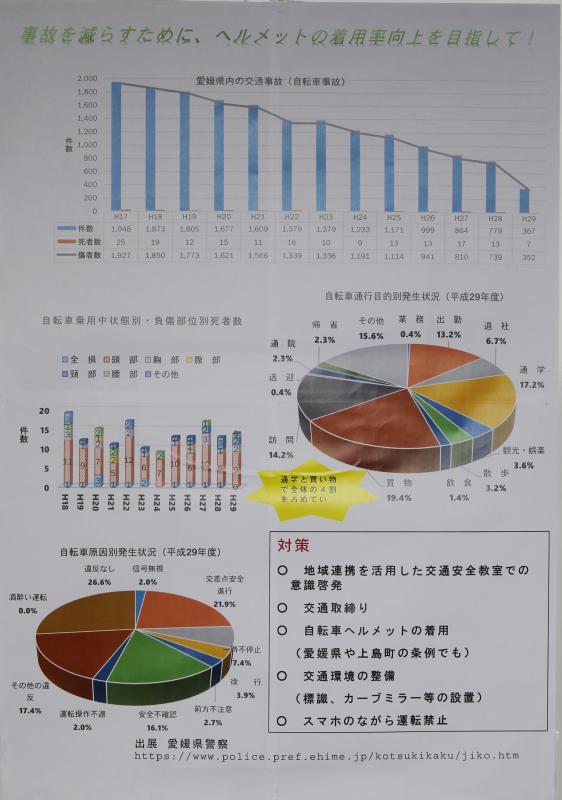 統計協会長賞の画像23