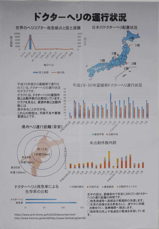 統計協会長賞の画像24