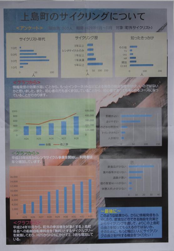 統計協会長賞の画像25