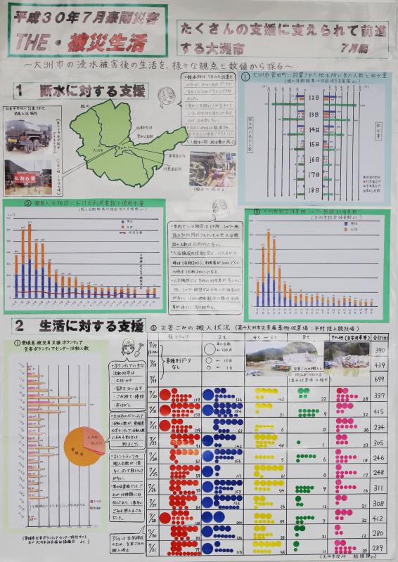 知事賞