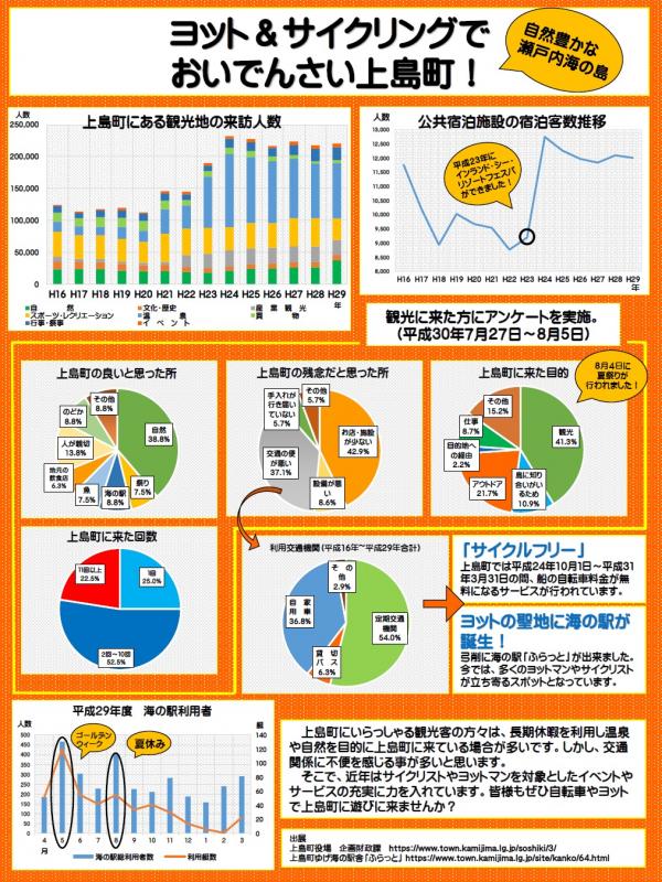 知事賞の画像5