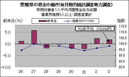 調査結果の利用例の画像