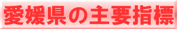 愛媛県の主要指標