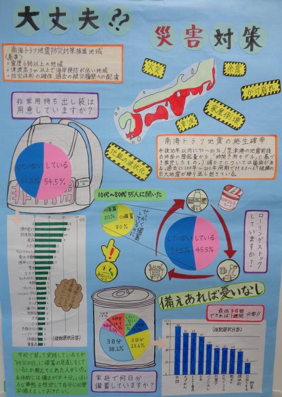 3部（教育長）大丈夫災害対策