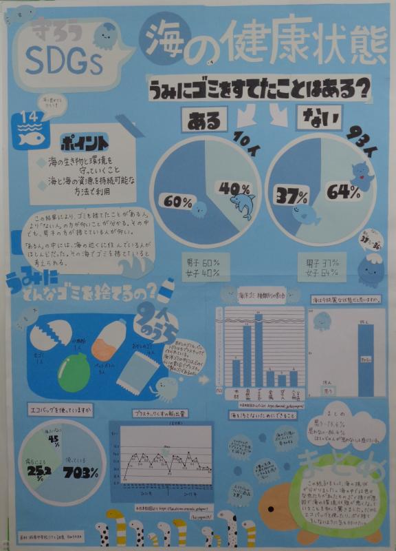 R54部（教育長）海の健康状態