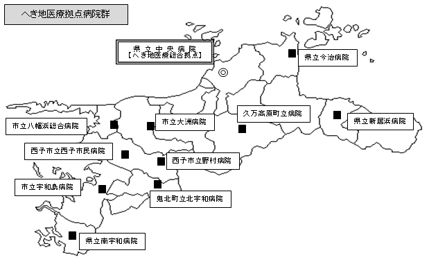 へき地医療支援体制図2