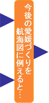 航海図に例えると・・・