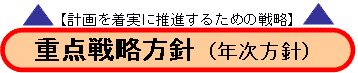 重点戦略方針へ移動