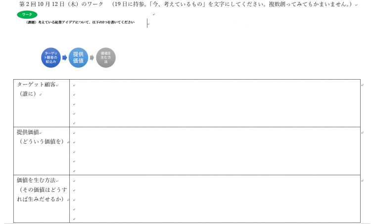 【第3回目】第三回講義「先進起業に学ぶ」の画像3