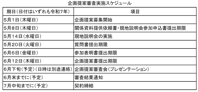 企画提案審査実施スケジュール