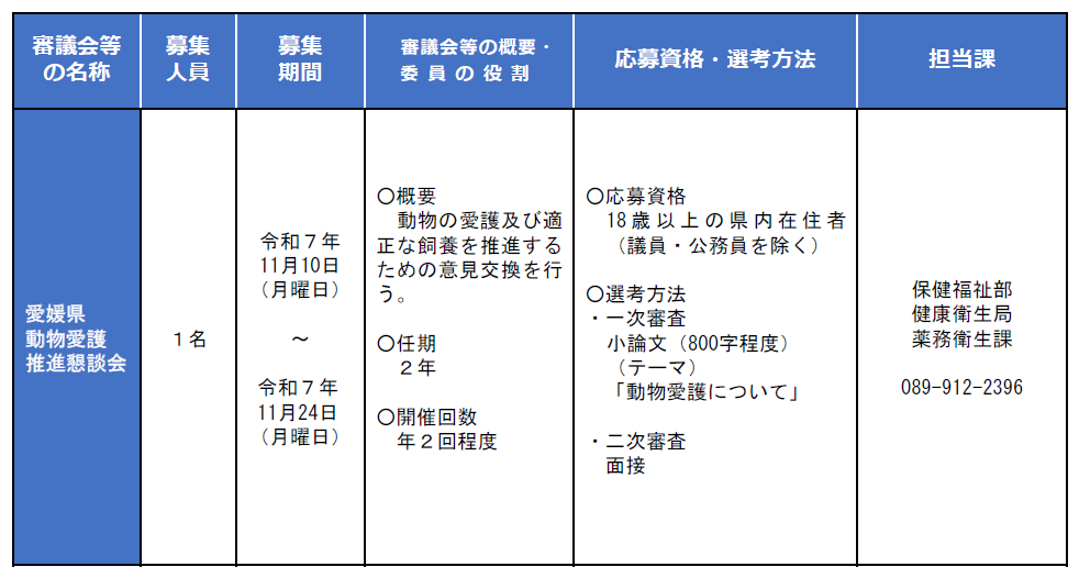 委員公募募集一覧