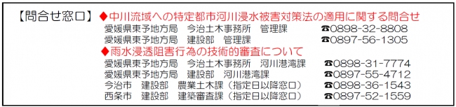 問合せ先