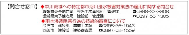 問合せ先