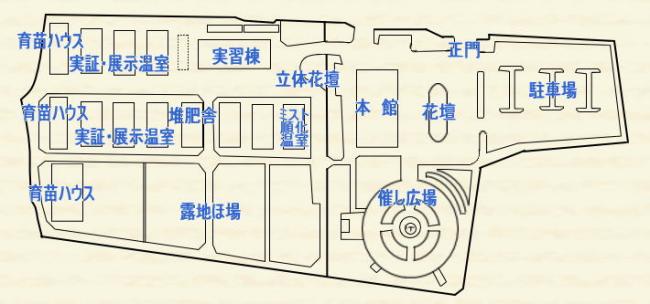 施設の配置図の画像