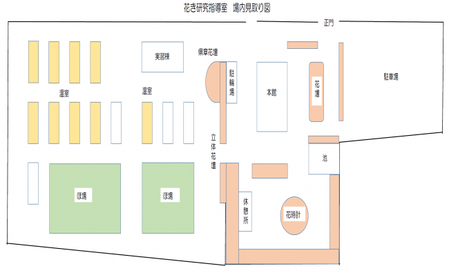 花の開花場所の案内図